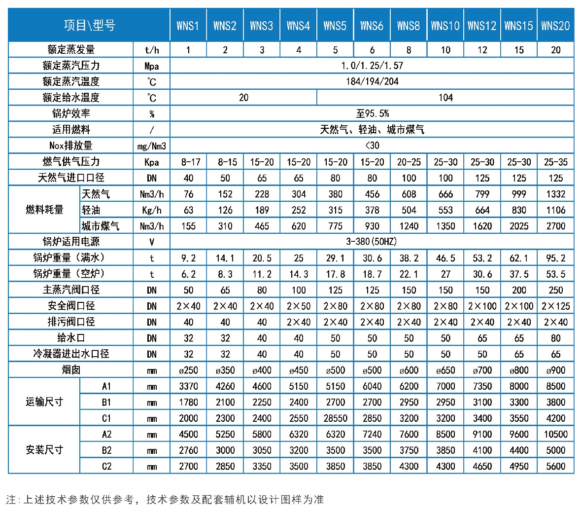 北京鍋爐廠,燃?xì)鉄崴仩t,導(dǎo)熱油爐,蒸汽鍋爐,低氮鍋爐,鍋爐改造,華力高科,華力高科(北京)熱能技術(shù)有限公司 北京鍋爐廠,燃?xì)鉄崴仩t,導(dǎo)熱油爐,蒸汽鍋爐,低氮鍋爐,鍋爐改造,華力高科,華力高科(北京)熱能技術(shù)有限公司